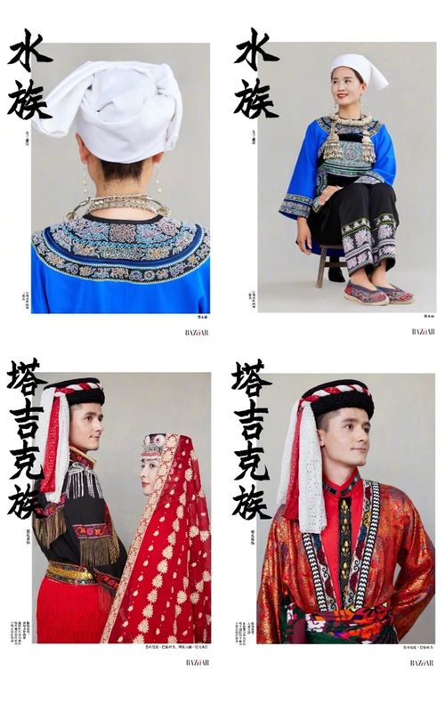 科普 56個民族及其服飾風格